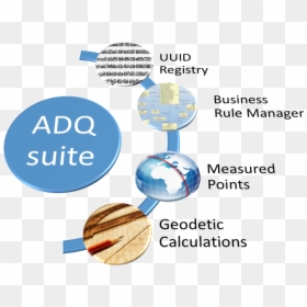 Diagram, HD Png Download - suite png