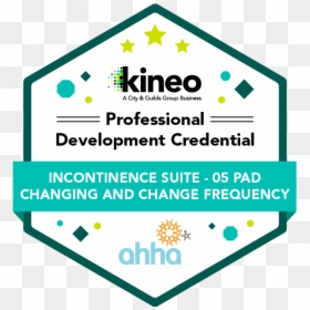 05 Pad Changing And Change Frequency, HD Png Download - suite png