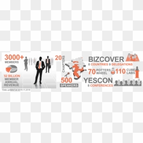 Online Advertising, HD Png Download - annamalaiyar png