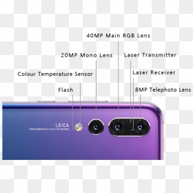 Huawei P20 Pro Rear Side View Showing Leica Triple - Huawei P20 Pro Leica Triple Camera, HD Png Download - camera lens front png