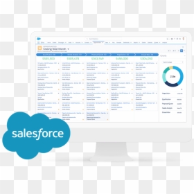 Vpc Sales Cloud - Salesforce.com, HD Png Download - talk cloud png
