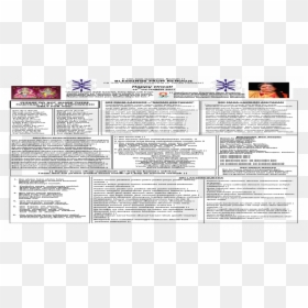 Document, HD Png Download - shubh dipawali png