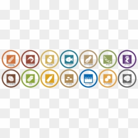 Tabla Alergenos Web Prevecom Res - Alergenos Fda, HD Png Download - tabla png image