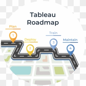 Transparent Roadmap Vector Png, Png Download - tableau png