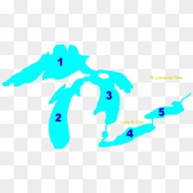 Turquoise,world - Name The Great Lake, HD Png Download - great lakes png