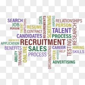 College Word Cloud Transparent, HD Png Download - uva png