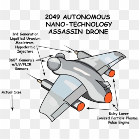 Free - Clip Art, HD Png Download - drone vector png