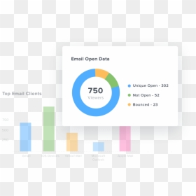 Pie Chart Of Email Open Rate For Mailchimp Campaigns - Circle, HD Png Download - mailchimp png