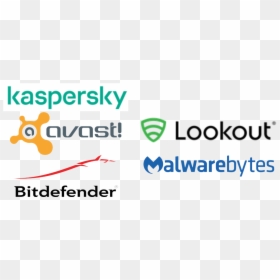 Graphic Design, HD Png Download - malwarebytes png