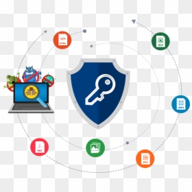 Malware, HD Png Download - malwarebytes png