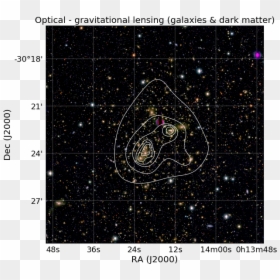 Astronomy, HD Png Download - kat mcnamara png