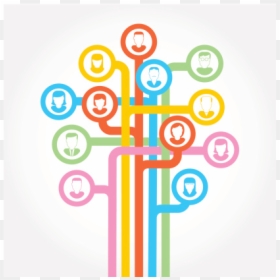 Social Media All Of Together, HD Png Download - atencion atencion png