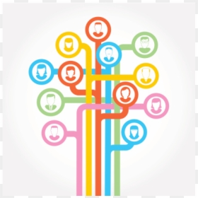 Social Media All Of Together, HD Png Download - atencion atencion png