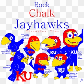 Transparent Kansas University Logo Png - Kansas Jayhawks Old Logo, Png Download - jayhawk png