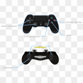 Controls - Game Controller, HD Png Download - d pad png