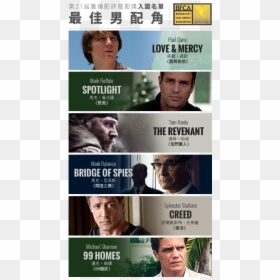 Broadcast Film Critics Association, HD Png Download - tom hardy png