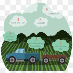 Illustration, HD Png Download - teach png