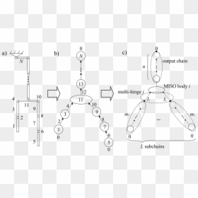 Fig -  1 - Technical Drawing, HD Png Download - roots vector png