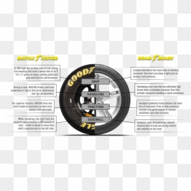 18 Inch Nascar Wheel, HD Png Download - goodyear png