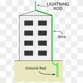 Lightning Rod Diagram, HD Png Download - flash lightning png