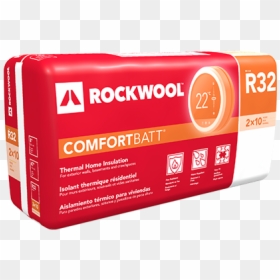 Rockwool Insulation R30, HD Png Download - cinderblock png