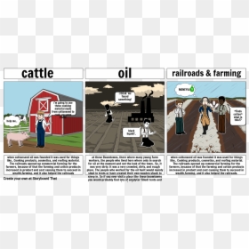 Cartoon, HD Png Download - farming png