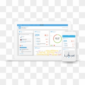 Salesforce Social Studio, HD Png Download - analyze png