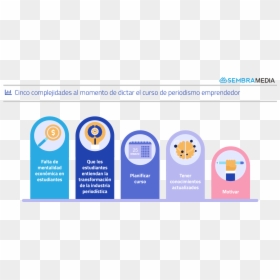 Circle, HD Png Download - estudiantes png