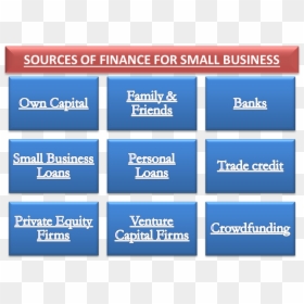 Sources Of Finance For Small Business - Different Sources Of Finance, HD Png Download - small business png