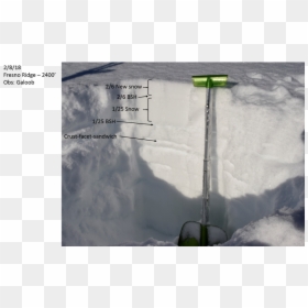 Snow, HD Png Download - snow pile png
