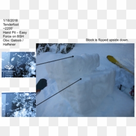 Snow, HD Png Download - snow pile png