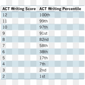 Act Writing Out, HD Png Download - writing png
