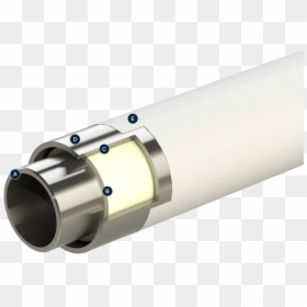 Pipe In Pipe Sliding, HD Png Download - pipe png