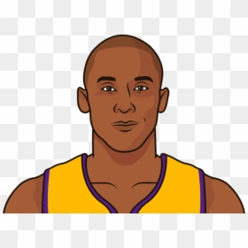 Lebron James Statmuse, HD Png Download - kobe bryant png