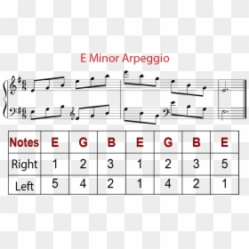 Trill, HD Png Download - treble clef png