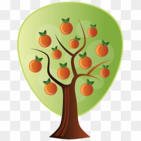 Improvement In Food Resources, HD Png Download - tree vector png