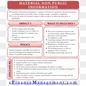 Material Non Public Information - Sunk Cost, HD Png Download - sale pending png