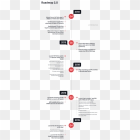 Document, HD Png Download - sale pending png