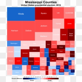 United States Presidential Election In Mississippi, - Mississippi Political Demographics, HD Png Download - mississippi png