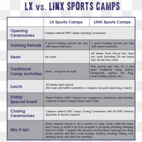 Lynx Camp Sample Schedule, HD Png Download - brian scalabrine png