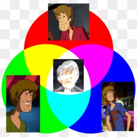 El Hermano Vs Jiren, HD Png Download - shaggy scooby doo png
