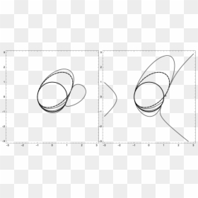 Horizontal Distribution Of Phytoplankton, HD Png Download - parabola png