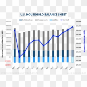 Household Balance Sheet 1q13e - Fleischkonsum Schweiz Statistik 2017, HD Png Download - parabola png