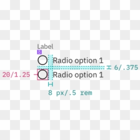 Structure And Spacing Measurements For A Radio Button, HD Png Download - radio buttons png