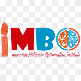 Imbo Mid Brain, HD Png Download - kimbo slice png