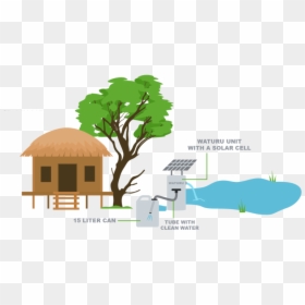 Water Kiosk - Tree, HD Png Download - kiosk png