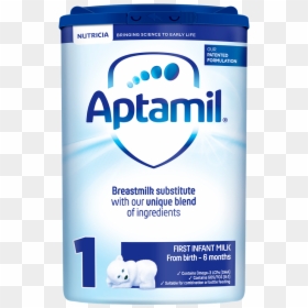 Aptamil 1 First Milk Powder 800g - Aptamil 0 6 Months, HD Png Download - powdered wig png