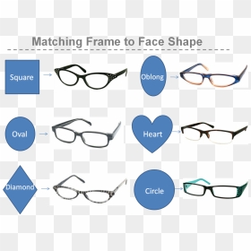 Free Png Download Diamond Shaped Face Glasses Men Png - Glasses For Diamond Shaped Face Male, Transparent Png - circle glasses png
