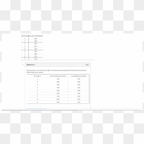 Document, HD Png Download - rvd png
