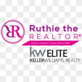 Your Oklahoma Real Estate Expert Logo - Oval, HD Png Download - real estate agent png